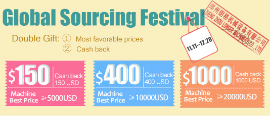 Global Sourcing Festival