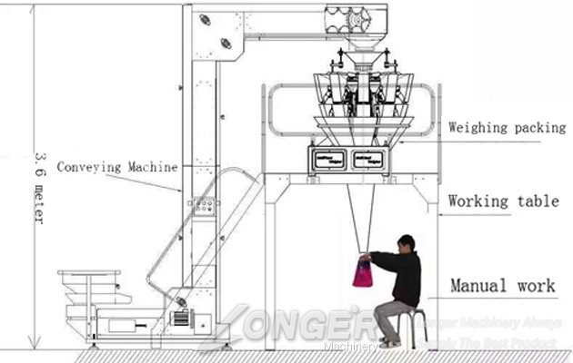 What is a lapel type automatic packing machine