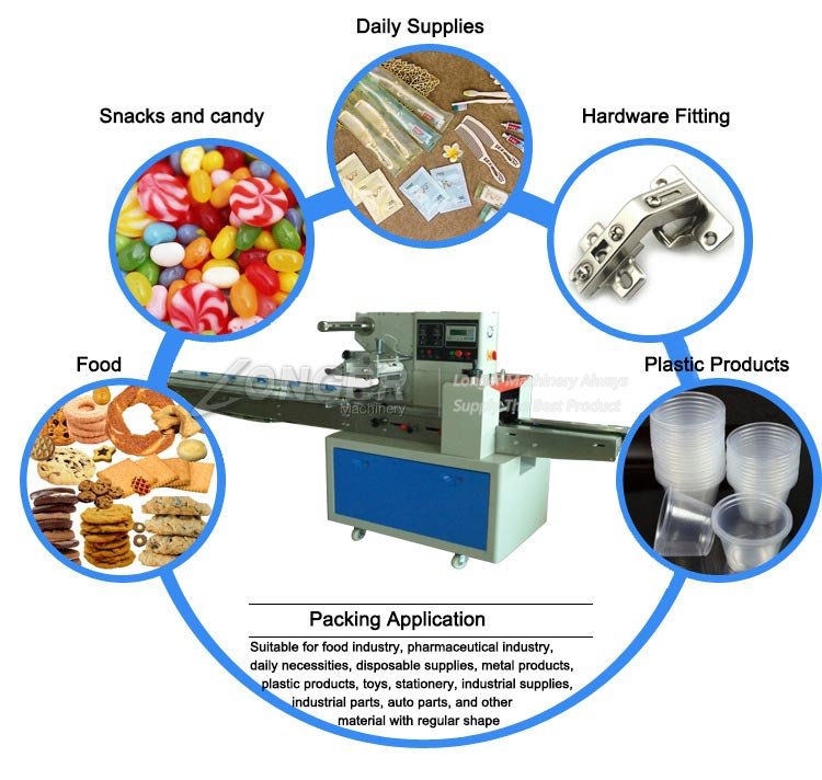 Application of Pillow Type Packing Machine